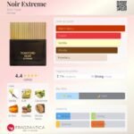 تام فورد نویر اکستریم مردانه - تصویر 2