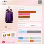 موگلر الین زنانه - تصویر 2