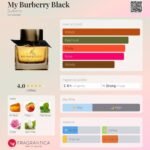 باربری مای باربری بلک زنانه - تصویر 2