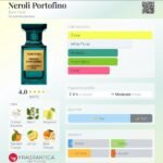 تام فورد نرولی پورتوفینو مردانه زنانه - تصویر 3