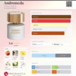 تیزیانا ترنزی اندرومدا زنانه و مردانه - تصویر 2