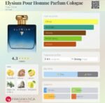 روژا داو الیزیوم پورهوم مردانه - تصویر 2