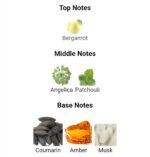 پرادا لونا روسا بلک مردانه - تصویر 3