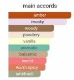 پرادا لونا روسا بلک مردانه - تصویر 4