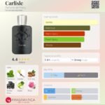 مارلی کارلایل مردانه - تصویر 2