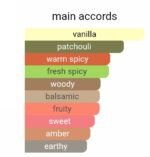 مارلی کارلایل مردانه - تصویر 5