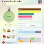 شنل چنس او فرش زنانه - تصویر 3