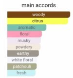 شنل چنس او فرش زنانه - تصویر 5