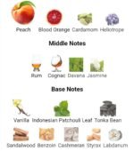 تام فورد بیتر پیچ زنانه - تصویر 4