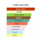 مارلی لیتون مردانه و زنانه - تصویر 5