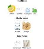 بای کیلیان بلو مون جینجر دش مردانه و زنانه - تصویر 4