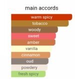 مانسرا رد توباکو مردانه و زنانه - تصویر 5