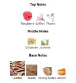 تام فورد توسکان لدر مردانه و زنانه - تصویر 4