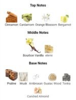 مارلی التیر مردانه - تصویر 4