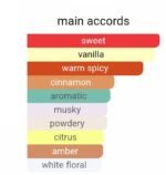 مارلی التیر مردانه - تصویر 5