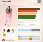 موگلر وومنیتی زنانه - تصویر 2