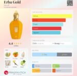 زرجف اربا گلد مردانه زنانه - تصویر 2