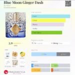 بای کیلیان بلو مون جینجر دش مردانه و زنانه - تصویر 2