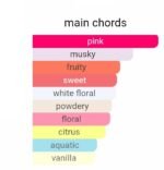 لانکوم آیدل زنانه - تصویر 5