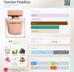 نارسیس رودریگز نارسیس پودری زنانه - تصویر 2