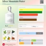 کرید سیلور مانتین واتر مردانه و زنانه - تصویر 2