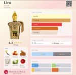 زرجف کازاموراتی لیرا زنانه - تصویر 2