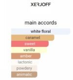 زرجف کازاموراتی گرن بالو زنانه - تصویر 5