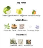 مارلی گرینلی مردانه و زنانه - تصویر 4