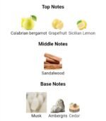 کرید هیمالیا مردانه - تصویر 4