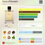 هرمس تق هرمس مردانه - تصویر 2