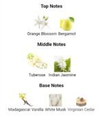 جورجیو آرمانی مای وی زنانه - تصویر 4