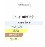 جورجیو آرمانی مای وی زنانه - تصویر 5