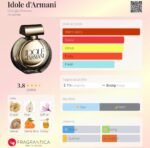 جورجیو آرمانی آیدول زنانه - تصویر 2