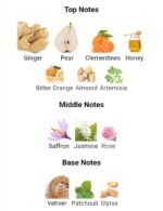 جورجیو آرمانی آیدول زنانه - تصویر 3