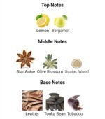 جورجیو آرمانی کد مردانه - تصویر 4