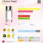 کلینیک هپی زنانه - تصویر 2