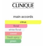 کلینیک هپی زنانه - تصویر 4