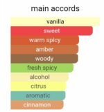 پاکو رابان پیور ایکس اس مردانه - تصویر 4