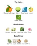 کلینیک هپی مردانه - تصویر 4