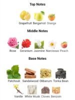 شنل کوکو نویر زنانه - تصویر 4