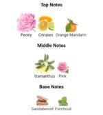 گوچی فلورا زنانه - تصویر 4