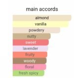 مارلی پگاسوس مردانه - تصویر 5