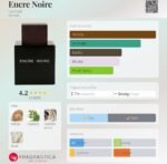 لالیک انکر نویر مردانه - تصویر 2