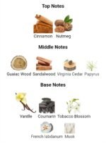 زرجف کازاموراتی بوکت آیدل زنانه - تصویر 3