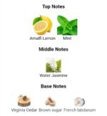 جورجیو آرمانی آکوا دی جیوا زنانه - تصویر 4