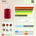 مارلی کالان مردانه و زنانه - تصویر 2