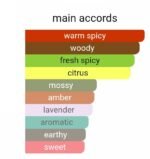 مارلی کالان مردانه و زنانه - تصویر 4