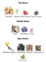 کرید دلفینوس مردانه زنانه - تصویر 4