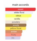 مارلی سافاناد زنانه - تصویر 5