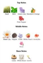 کنزو لئوپار زنانه - تصویر 3